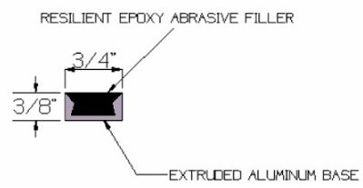 gg-1 profile